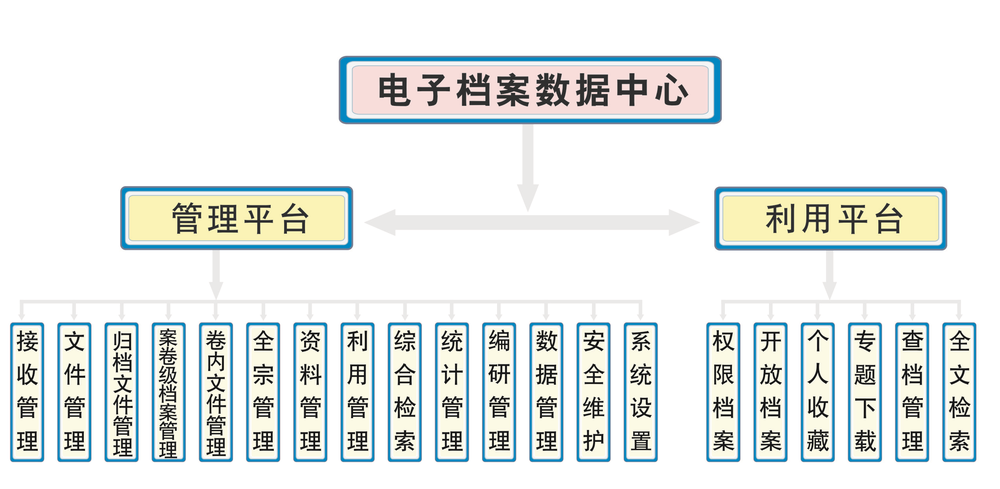 金钥匙理财agk靠谱吗,奖金制度怎么样?@